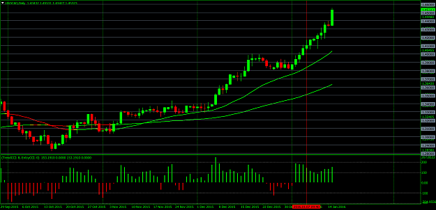 Click to Enlarge

Name: USDCADDaily.png
Size: 63 KB