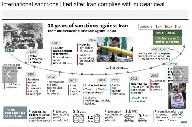 Click to Enlarge

Name: iran.jpg
Size: 149 KB