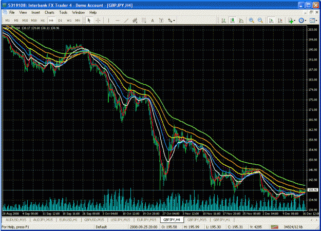Click to Enlarge

Name: 4 hr 90 ema.gif
Size: 53 KB