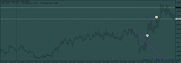 Click to Enlarge

Name: EURUSDM5 15.01.2016.png
Size: 23 KB