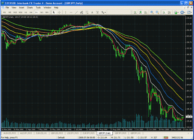 Click to Enlarge

Name: daily 20 ema.gif
Size: 51 KB