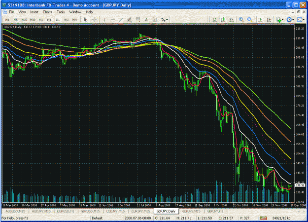 Click to Enlarge

Name: daily 20 ema.gif
Size: 51 KB