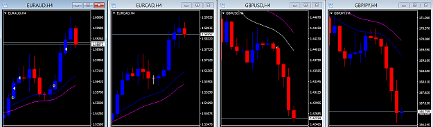 Click to Enlarge

Name: Asian Open brokers 4hr tf sun 17Jan.png
Size: 26 KB
