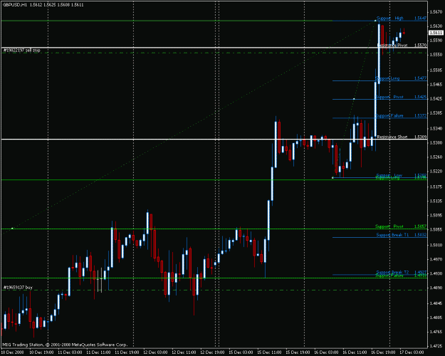 Click to Enlarge

Name: gbpusd.gif
Size: 22 KB