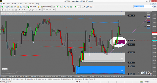 Click to Enlarge

Name: eurusdm-h4-exness-ltd.png
Size: 78 KB