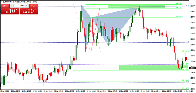 Click to Enlarge

Name: EURUSDM5-Gartley-17 Jan 2016.png
Size: 39 KB