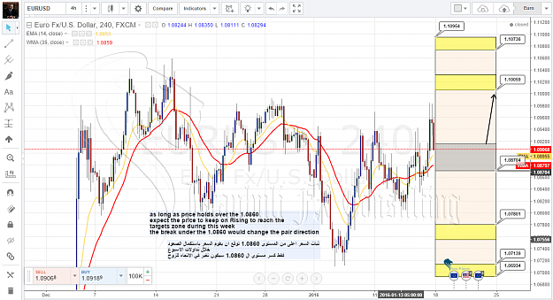 Click to Enlarge

Name: Eurusd.png
Size: 165 KB