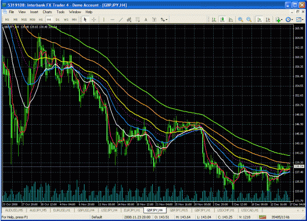 Click to Enlarge

Name: 2 week range 4hr chart.gif
Size: 57 KB
