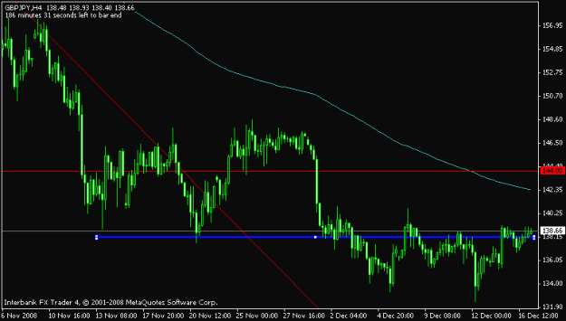 Click to Enlarge

Name: 01 gbp_jpy 4hr ib.gif
Size: 11 KB