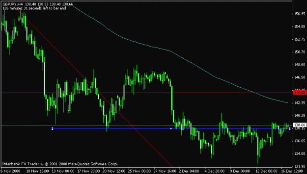Click to Enlarge

Name: 01 gbp_jpy 4hr ib.gif
Size: 11 KB
