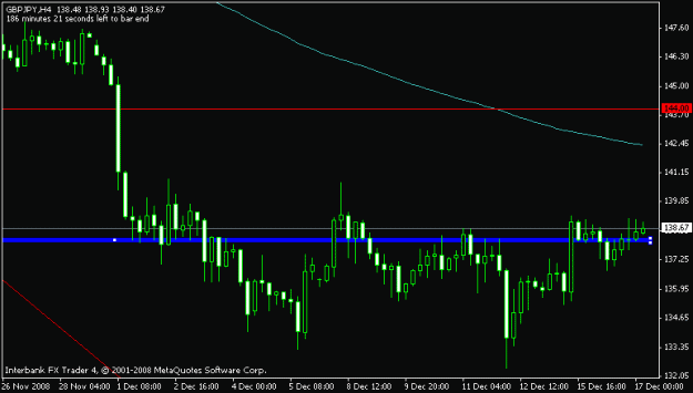 Click to Enlarge

Name: 02 gbp_jpy 4hr ib.gif
Size: 10 KB