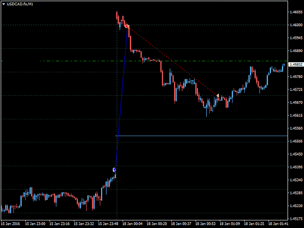 Click to Enlarge

Name: USDCAD.fixM1.png
Size: 84 KB