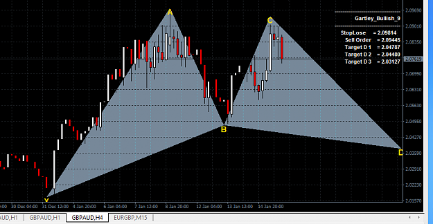 Click to Enlarge

Name: harmonich4.PNG
Size: 34 KB