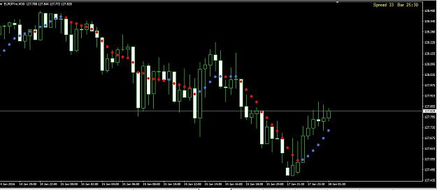 Click to Enlarge

Name: eurjpy30.jpg
Size: 84 KB