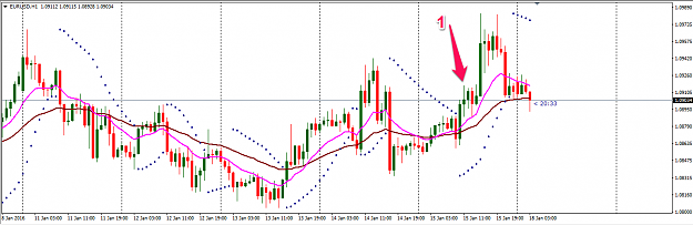 Click to Enlarge

Name: EURUSD-1HR-Fig-5.png
Size: 26 KB