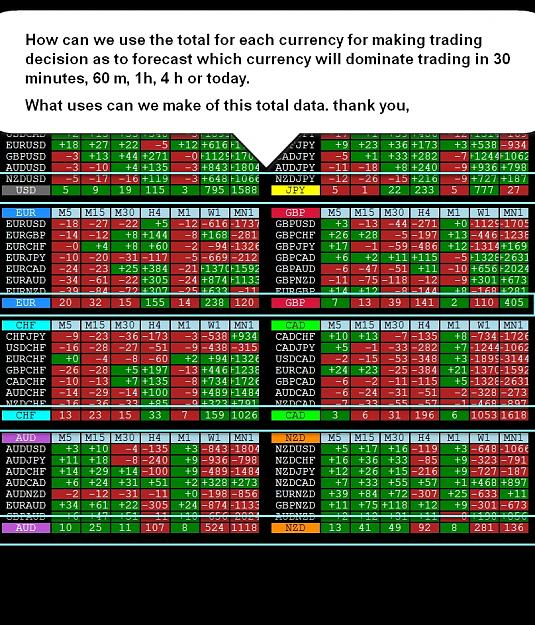 Click to Enlarge

Name: how to interpret the totals of each currency groups.jpg
Size: 574 KB