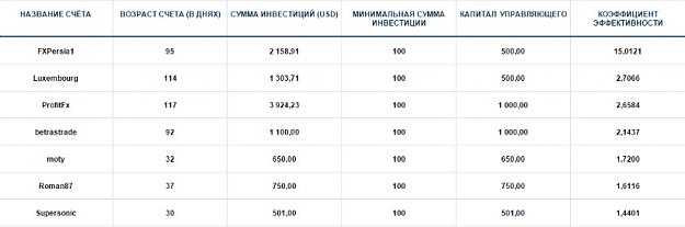 Click to Enlarge

Name: 6966559.jpg
Size: 80 KB