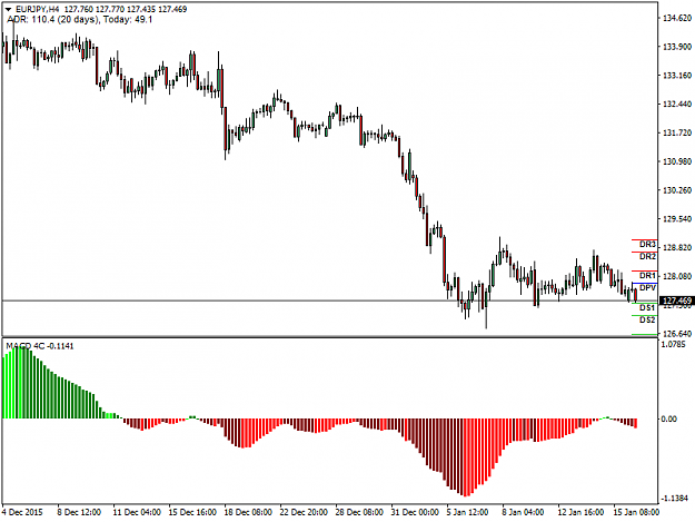 Click to Enlarge

Name: EURJPYH4.png
Size: 28 KB