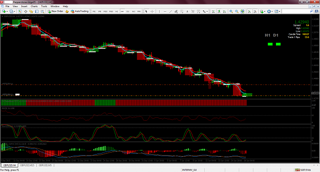 Click to Enlarge

Name: chart1.png
Size: 104 KB