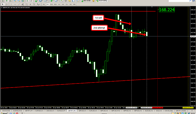 Click to Enlarge

Name: gbpjpy_second_shot.png
Size: 85 KB