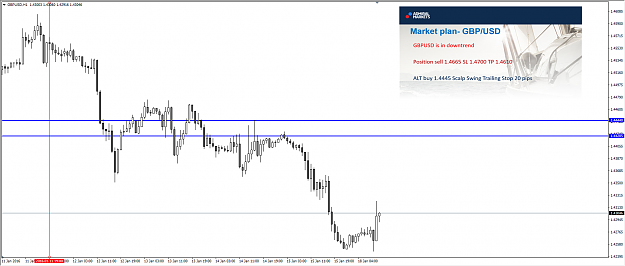 Click to Enlarge

Name: GBPUSD.png
Size: 154 KB