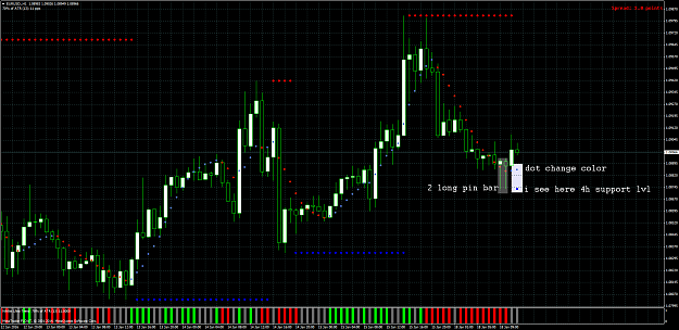 Click to Enlarge

Name: EURUSD.H1.png
Size: 47 KB