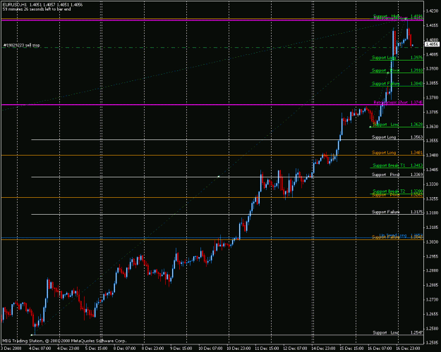 Click to Enlarge

Name: eurusd.gif
Size: 24 KB