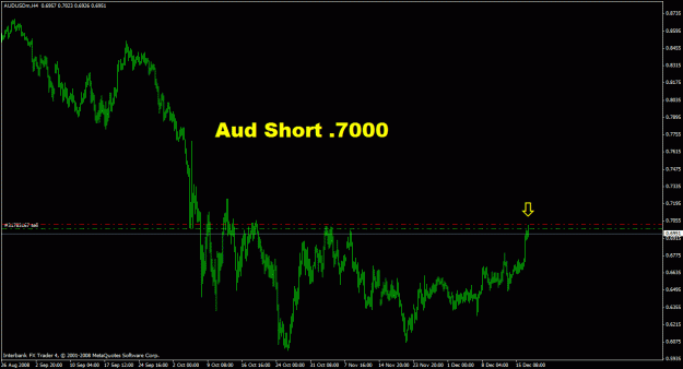 Click to Enlarge

Name: aud + 44 so far.gif
Size: 20 KB