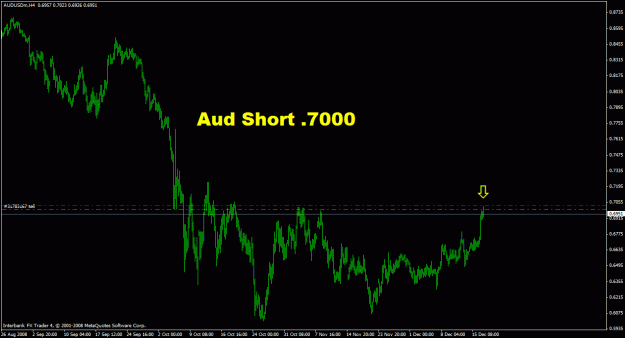 Click to Enlarge

Name: aud + 44 so far.gif
Size: 20 KB