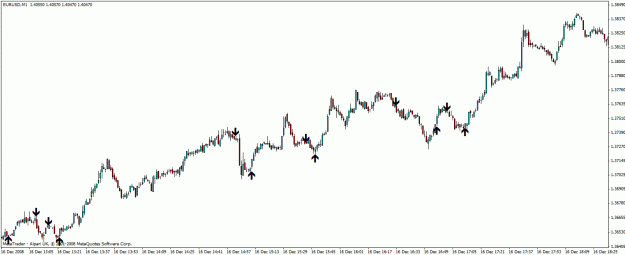 Click to Enlarge

Name: 3ema cross.gif
Size: 18 KB