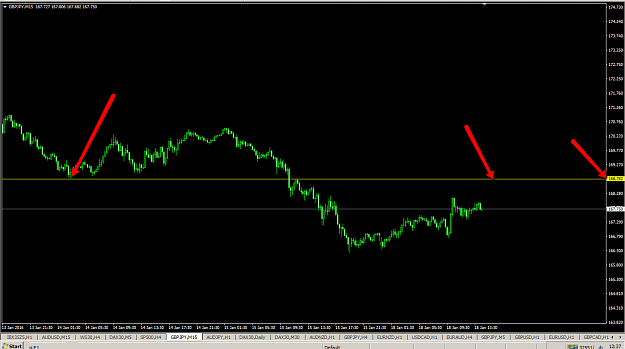 Click to Enlarge

Name: GBPJPY_retrace_18th_Jan.png
Size: 56 KB