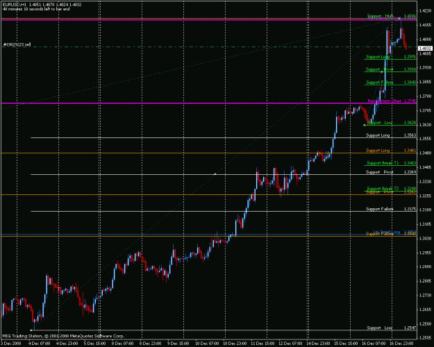Click to Enlarge

Name: eurusd.gif
Size: 24 KB