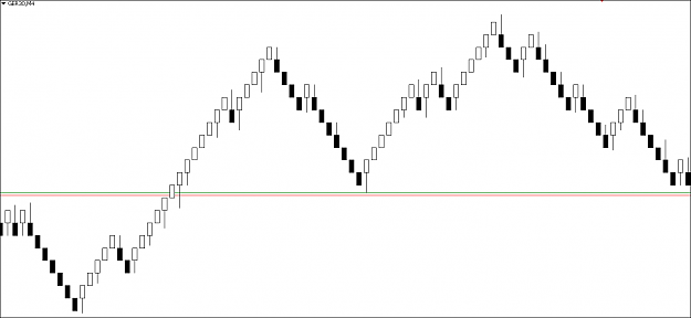 Click to Enlarge

Name: Renko Fix.PNG
Size: 22 KB