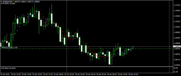 Click to Enlarge

Name: EURNZDM30.png
Size: 37 KB