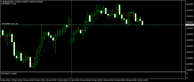 Click to Enlarge

Name: NZDUSDM30.png
Size: 36 KB