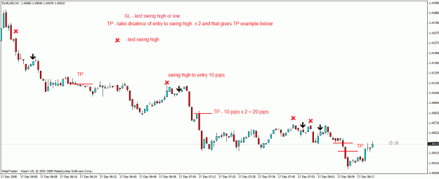 Click to Enlarge

Name: 3ema cross sl tp.gif
Size: 21 KB