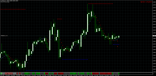 Click to Enlarge

Name: EURUSD.H1.png
Size: 45 KB