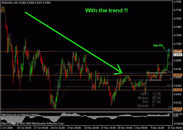 Click to Enlarge

Name: au 4h overall.gif
Size: 15 KB