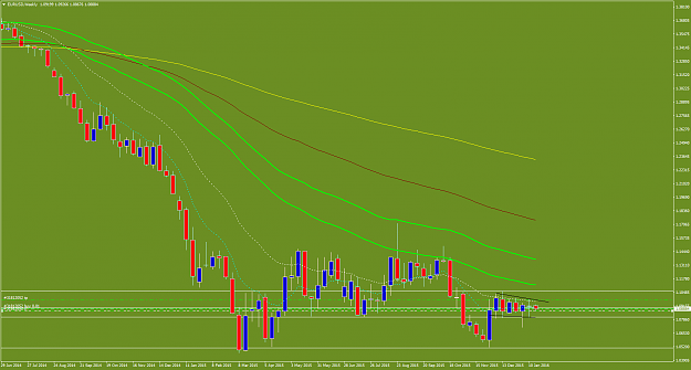 Click to Enlarge

Name: EURUSDWeekly.png
Size: 76 KB