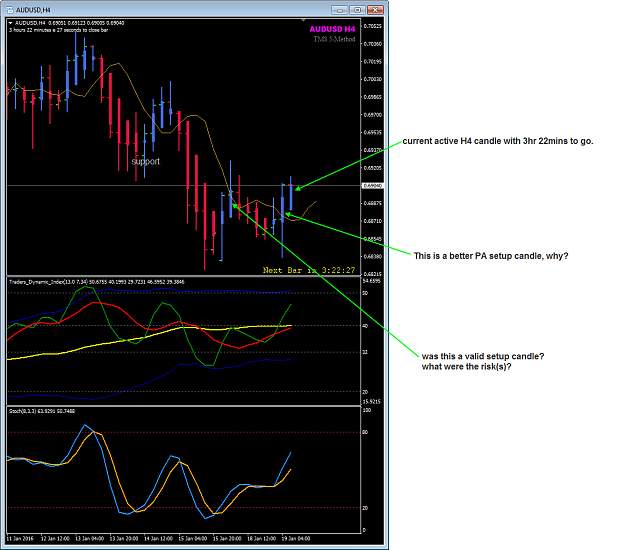Click to Enlarge

Name: AUDUSD 19 Jan H4 GMT0640.png
Size: 50 KB