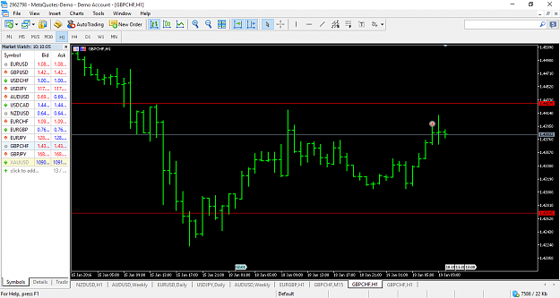Click to Enlarge

Name: gbpchf 1hr.png
Size: 61 KB