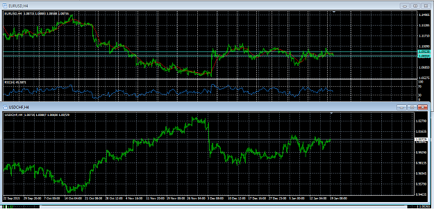 Click to Enlarge

Name: eurusd1.png
Size: 62 KB