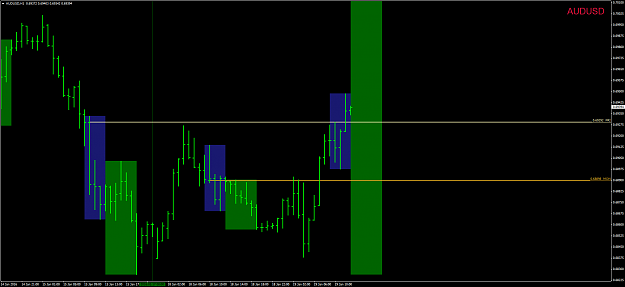 Click to Enlarge

Name: AUDUSDH1.png
Size: 57 KB
