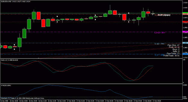 Click to Enlarge

Name: eurusd.gif
Size: 22 KB
