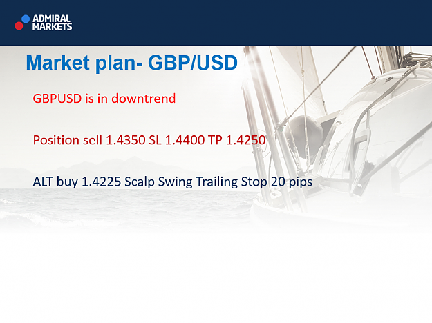Click to Enlarge

Name: GBPUSD.png
Size: 542 KB