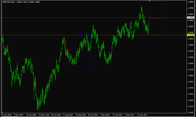 Click to Enlarge

Name: gbpusd daily gh.gif
Size: 21 KB