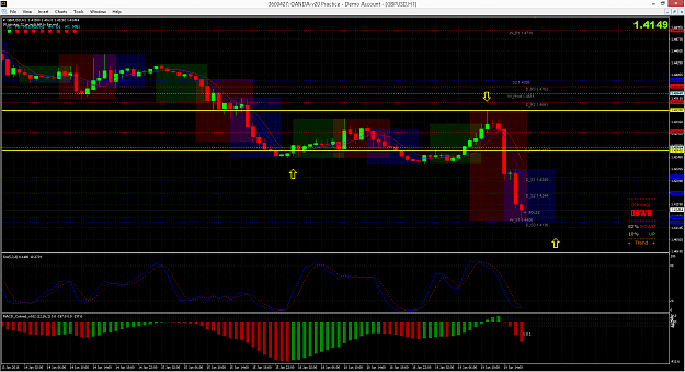 Click to Enlarge

Name: gbpusd-h1-oanda-division11.png
Size: 109 KB