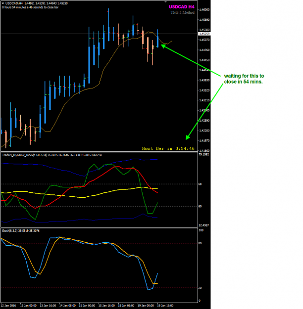 Click to Enlarge

Name: USDCAD 19 Jan H4 GMT1705.png
Size: 33 KB