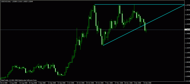 Click to Enlarge

Name: charts.gif
Size: 16 KB