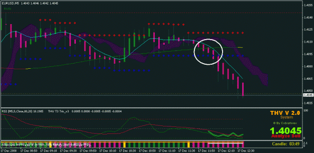 Click to Enlarge

Name: chart.gif
Size: 19 KB
